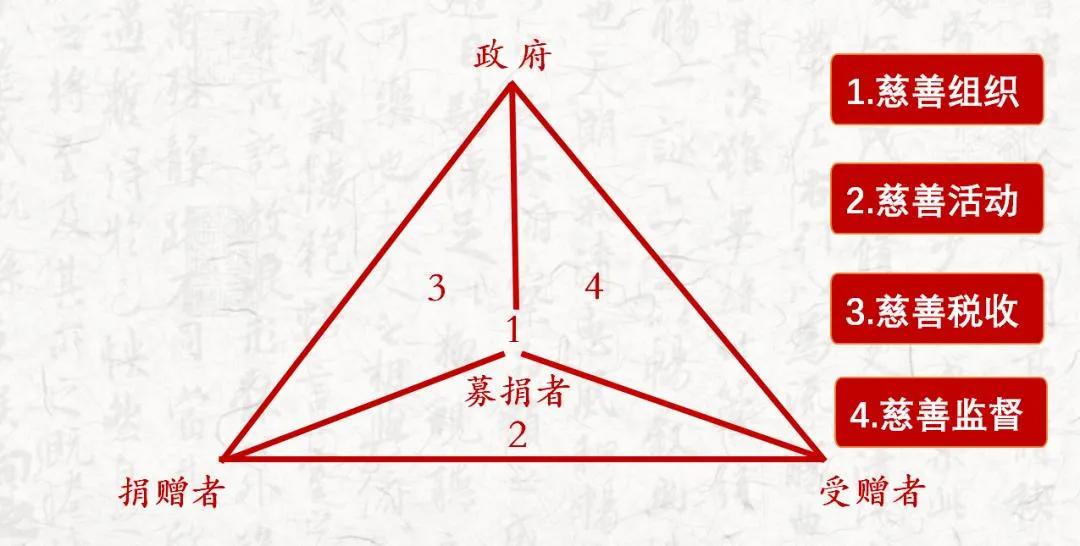 双目如潭打一生肖仔细释义、解释与落实、详细解答解释落实