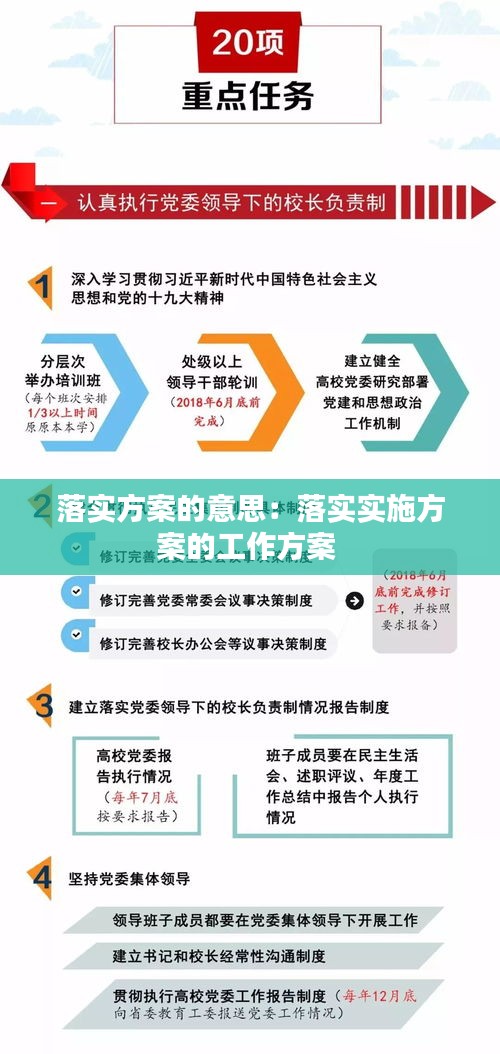 忆苦思甜纯属妄想说是人生梦一场是什么生肖的警惕虚假宣传-全面释义、构建解答解释落实