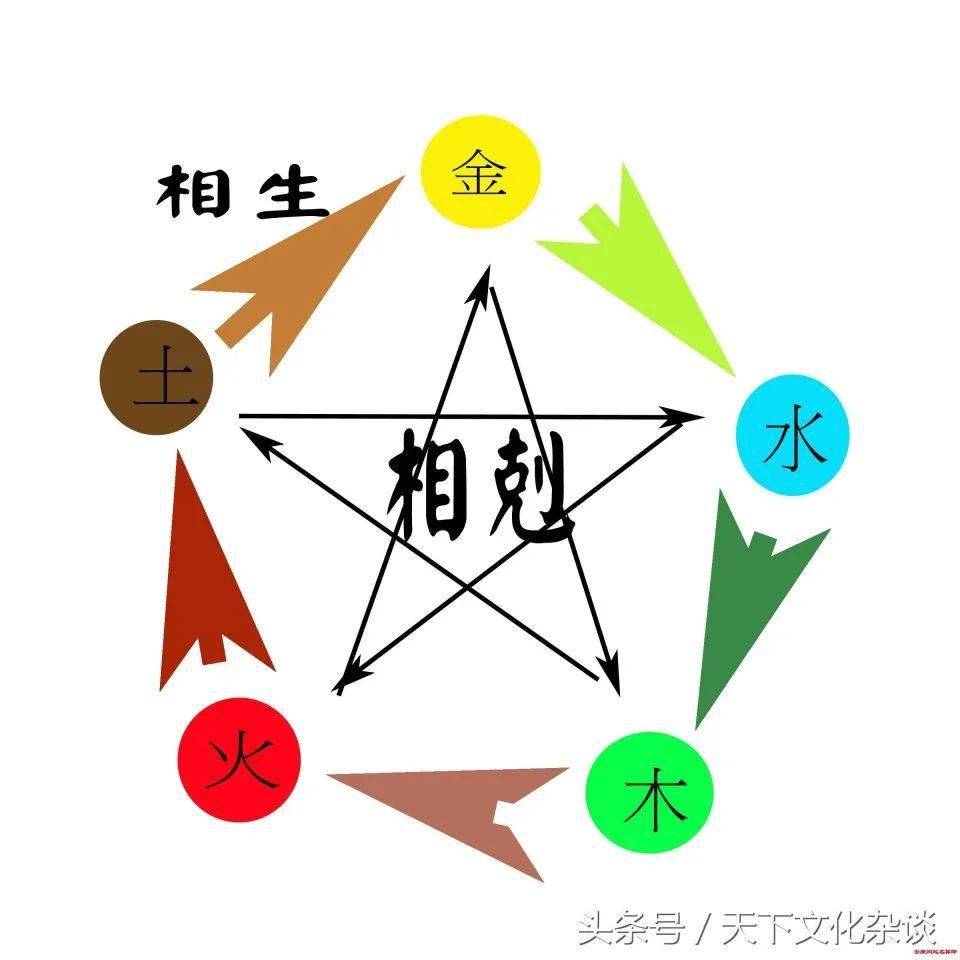 双数特波看蓝绿,一木一金一方水是什么生肖、警惕虚假宣传-全面释义、构建解答解释落实